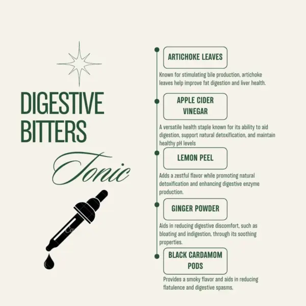 Digestive Bitters | Relieve common digestive ailments | Enhance digestive function - Image 2